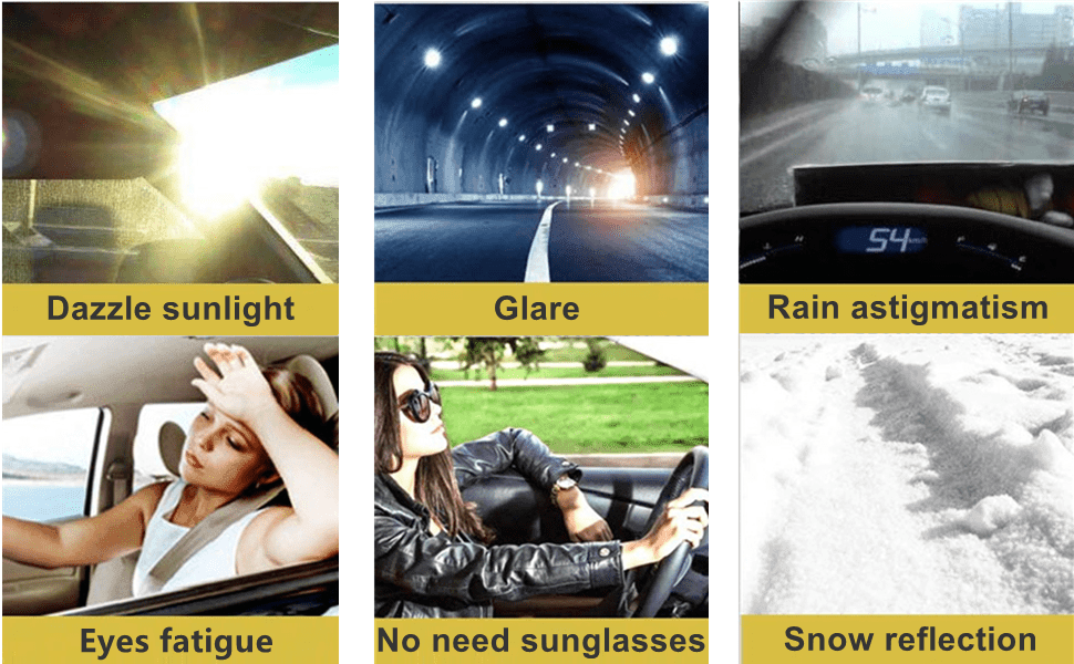 2-in-1 Car Visor, Day And Night Anti-Glare Visor, Automobile Sun Anti-UV Block Visor, Non Glare Anti-Dazzle Sunshade Mirror Goggles Shield For Driving - KinglyDay