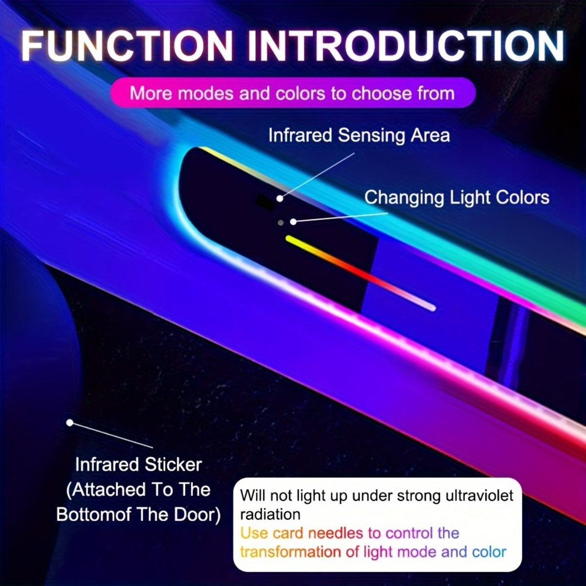 4pcs/set Wiring Free LED Car Door Sill Lights - RGB Car Pedal Pathway Light com USB Wireless Neon Bem-vindo Cortesia Luzes Decorativas