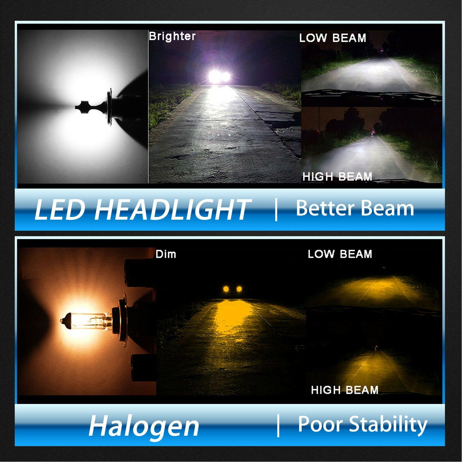 2X H4 9003 CREE LED Headlight Conversion Kit 100W 12000LM Hi-Lo Beam Bulbs 6000K - KinglyDay