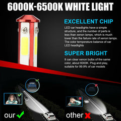 4PCS 9005 9006 CREE LED Combo Headlight Bulbs High Low Beam Kit 6500K Super White - KinglyDay