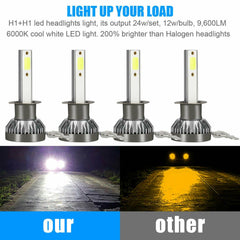 4PCS H1 LED Headlight High Low Beam Kit Fog Driving Bulbs 6000K Super Bright White - KinglyDay