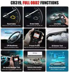 Automotive OBD Code Reader OBD2 Scanner Car Check Engine Fault Diagnostic Tool - KinglyDay